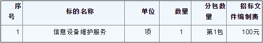 廣東南方電力通信有限公司2015年信息設備維護服務項目招標公告