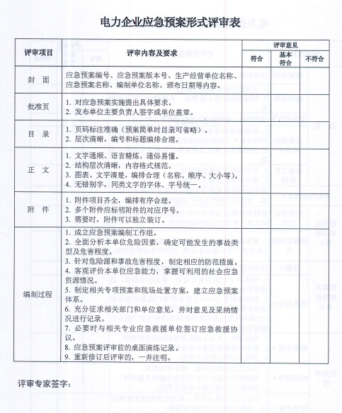 電力企業(yè)應急預案評審與備案細則