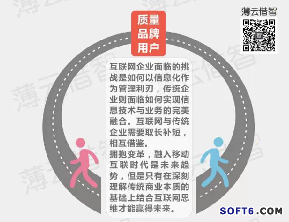 傳統(tǒng)企業(yè)與互聯(lián)網(wǎng)怎樣融合？
