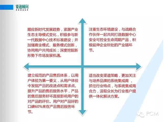 風口下新一代數據中心基礎設施構建--賽迪顧問數據中建設PPT