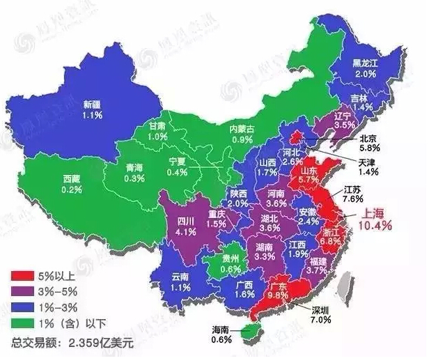 中國各省股市被套排行榜，多空最終決戰(zhàn)日或在7月17