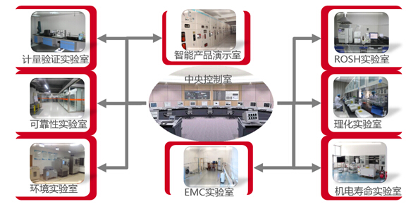 中國低壓電器行業未來之星——記蘇州未來電器股份有限公司創新發展之路