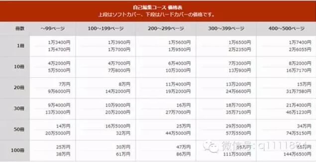 瑞麗停刊了，紙媒還有未來嗎？看看這家日本媒體是怎么玩的