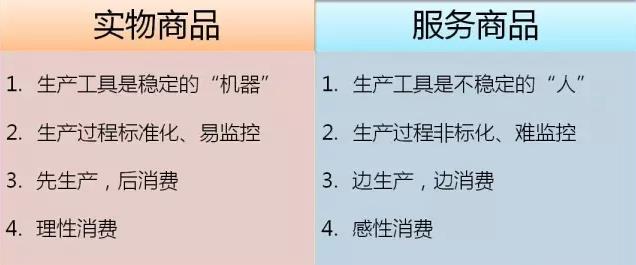 從“人員自聘”到“人員眾包”,傳統IT服務商的生死穿越