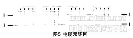 城市（鎮(zhèn)）中壓配電網(wǎng)絡(luò)典型接線分析