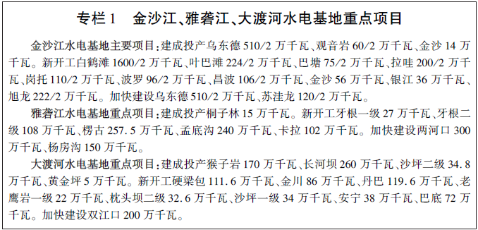 四川“十三五”計劃新建500千伏輸變電項目共計38個