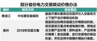 越來越多省份提倡價格聯動機制 能否實現發用雙方共贏？