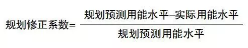 增量配電網配電價格形成機制建設