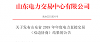 山東省2018年年度電力直接交易（雙邊協商）結果公告：交易電量56472630兆瓦時