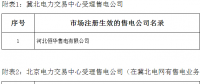 冀北新增19家售電公司及業(yè)務(wù)范圍變更的8家售電公司