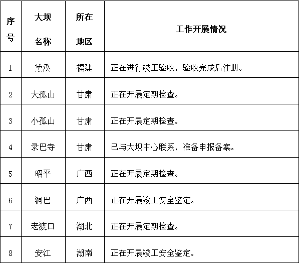 附全文