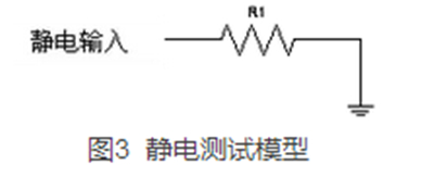 如何提升智能電表計量準確性？