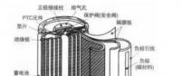 特斯拉為什么要用便宜的18650鋰電池？