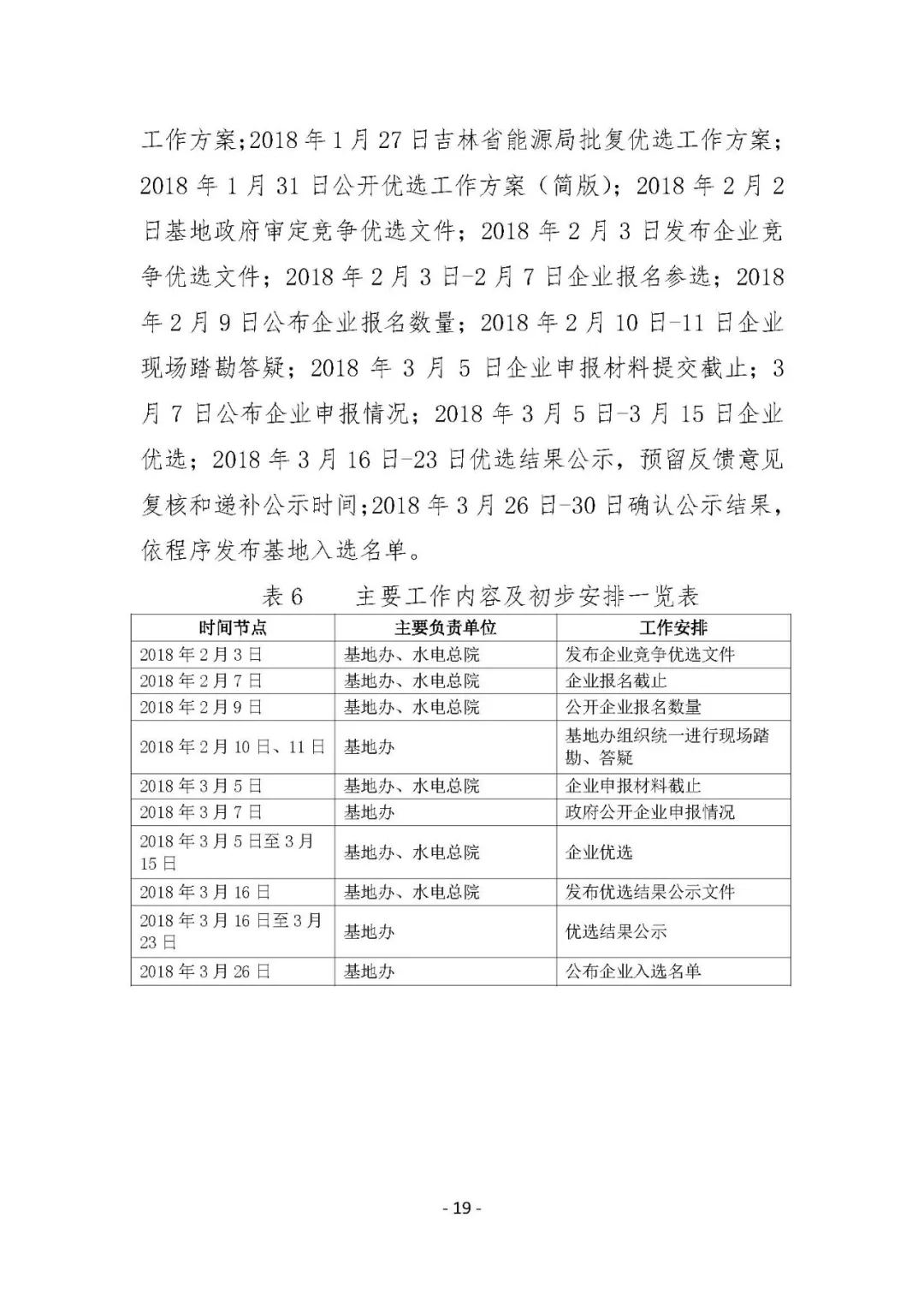 總計(jì)0.5GW 第三批首個(gè)光伏領(lǐng)跑者基地白城優(yōu)選方案公布