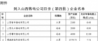 山西第四批售電公司目錄企業名單