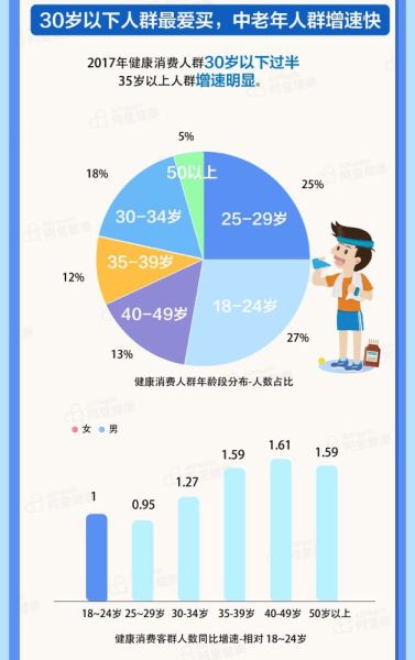 大數(shù)據(jù)“親情地圖”：山東收年貨包裹全國第10