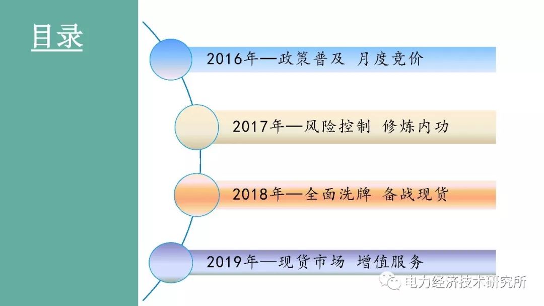 廣東售電公司近三年歷程及未來展望（PPT）