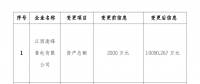 江西公示2家注冊(cè)信息變更的售電公司