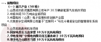 2018年山西省省級重點工程項目名單：共36個重點能源項目