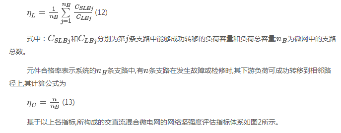 如何使交直流混合微電網(wǎng)足夠堅強(qiáng)？