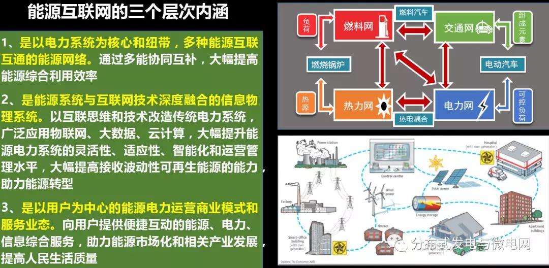 周孝信：能源轉型中我國新一代電力系統的發展前景