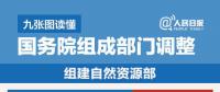 國(guó)務(wù)院機(jī)構(gòu)改革方案來(lái)了：除辦公廳外國(guó)務(wù)院組成部門(mén)設(shè)置為26個(gè)