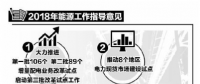 2018年電力體制改革怎樣深水前行?