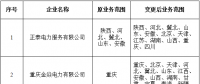 北京公示6家業務范圍變更的售電公司