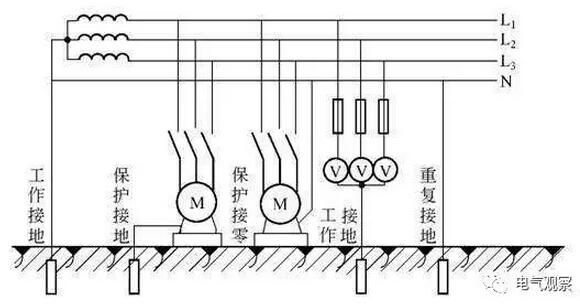 母線接線