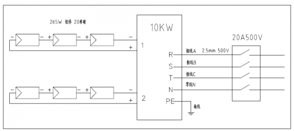 分布式工商業光伏項目典型設計方案