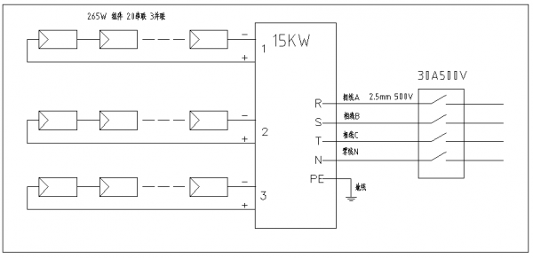 分布式工商業光伏項目典型設計方案