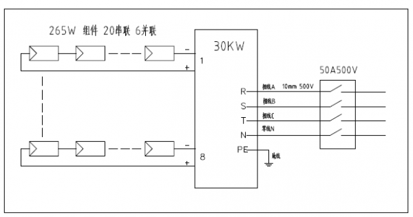 分布式工商業光伏項目典型設計方案