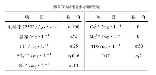 對華能長興電廠廢水零排放調(diào)研的幾點(diǎn)思考