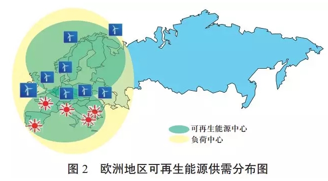 中國可再生能源發(fā)展對建設(shè)全球能源互聯(lián)網(wǎng)的啟示（一）