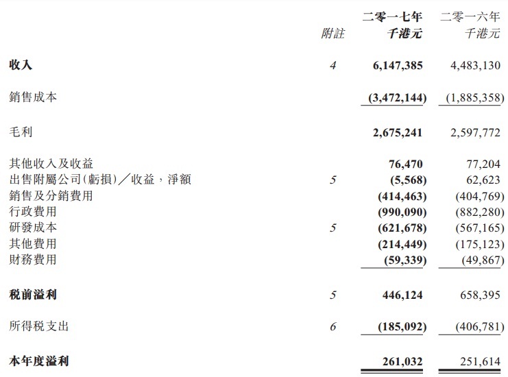 漢能薄膜連續(xù)兩年盈利 復(fù)牌之路再進(jìn)一步