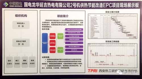 火電靈活性技術(shù)之低壓缸零出力改造【下】