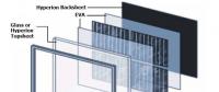 2018年全球太陽能背板市場(chǎng)需求將超17億美元