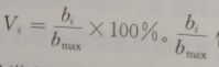 互聯網環境下智慧售電關鍵技術——評估技術