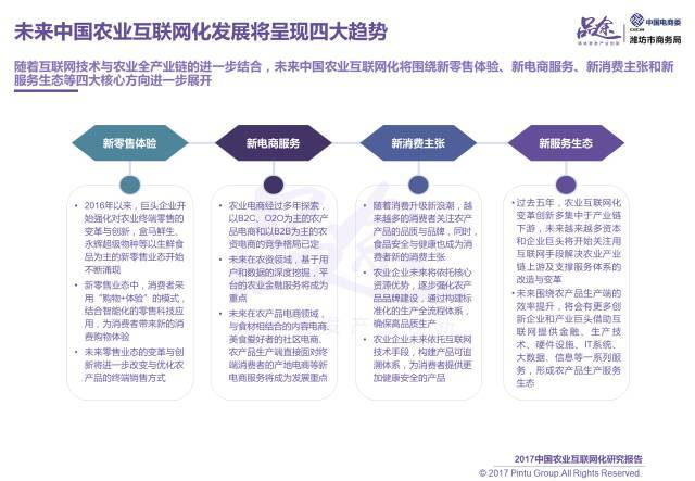 2017中國農業互聯網化報告