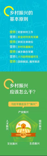 踐行"互聯網金融+農業" 爭時金融大力支持三農