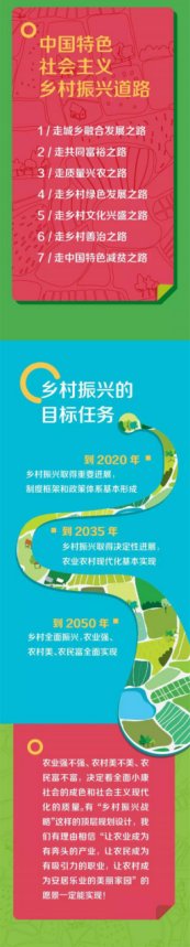 踐行"互聯網金融+農業" 爭時金融大力支持三農