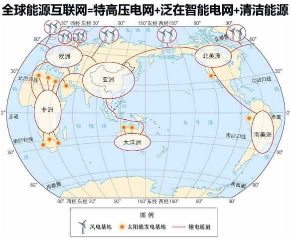 能源互聯網與工業互聯網的區別