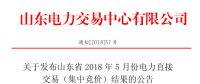 山東2018年5月份集中競價交易：出清價384元/兆瓦時