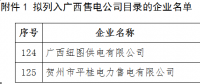 廣西公示2家售電公司