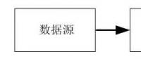 繼電保護光纖通道異常快速診斷處理
