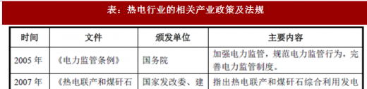 2018年我國熱電行業監管體制及相關產業政策