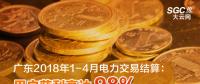 廣東2018年1-4月電力交易結算：用戶獲利高達98%