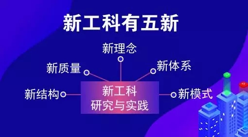 教育部點名 電氣專業要“火”！囊括智能電網信息工程