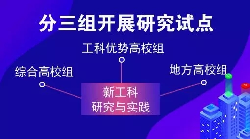 教育部點名 電氣專業要“火”！囊括智能電網信息工程