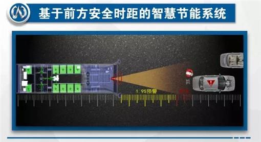 福建萬潤亮相京城，助力城市交通工具智慧升級